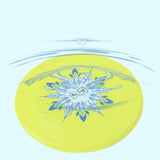Pet Training frisbee, Bite-Resistant Floating