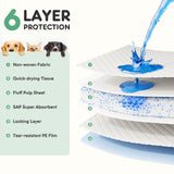 Puppy Pads, Leak-proof Quick-drying Disposable Dog Pads, Absorbent Pee Pads