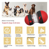 Food Dispensing Dog Toy Tumbler Leaky Food Ball